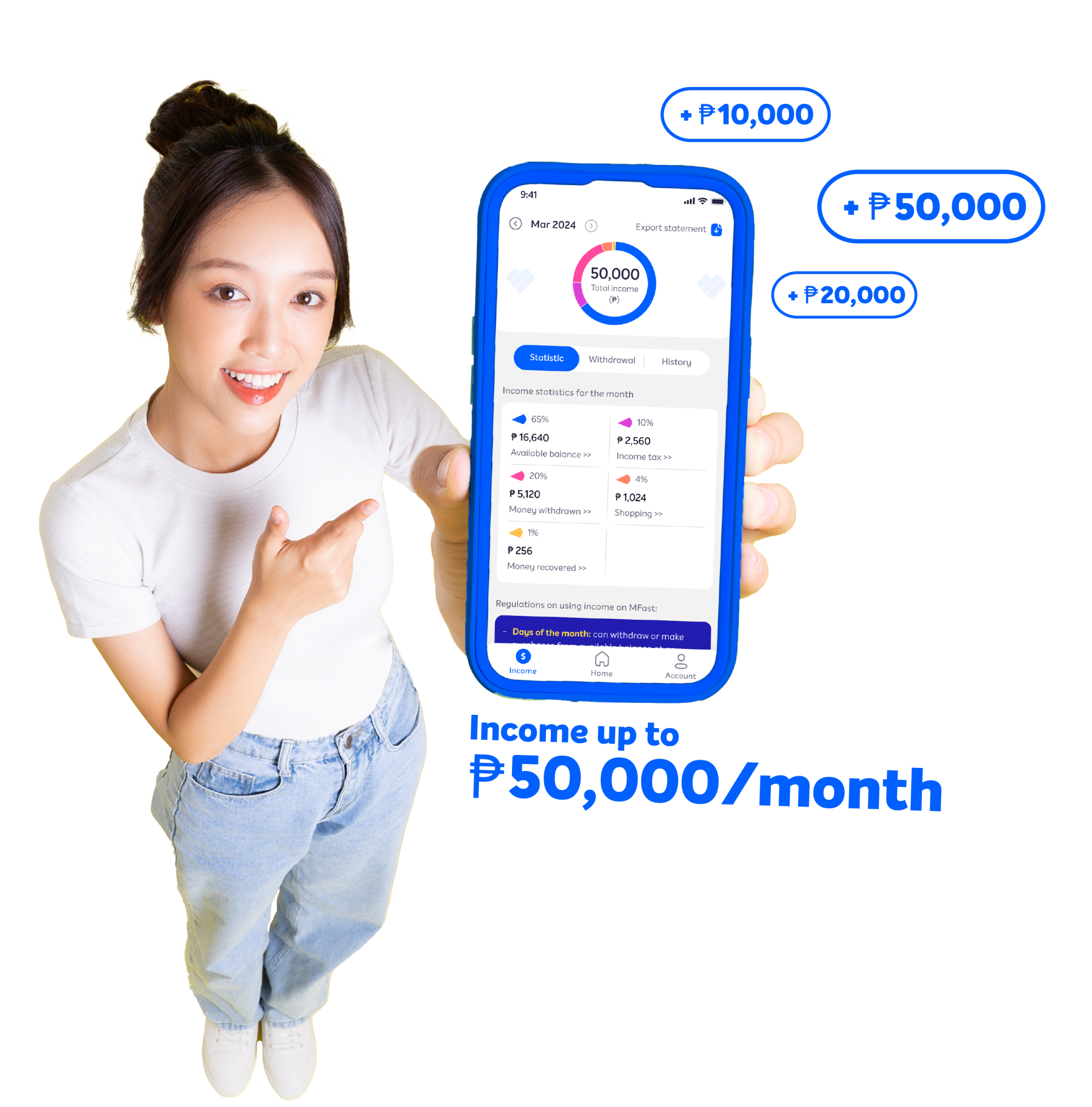 mfast-beyond-income